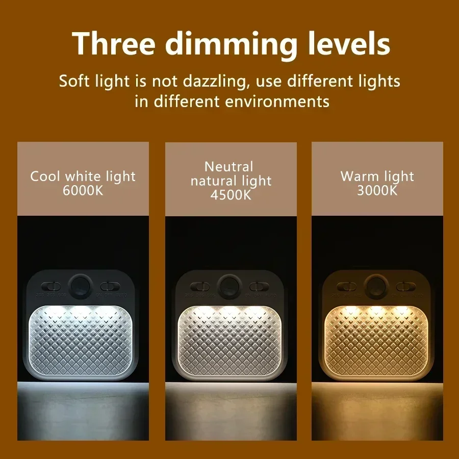 1-4 szt. Lampka LED z czujniki – Ldr Light Sensor recenzja i cena