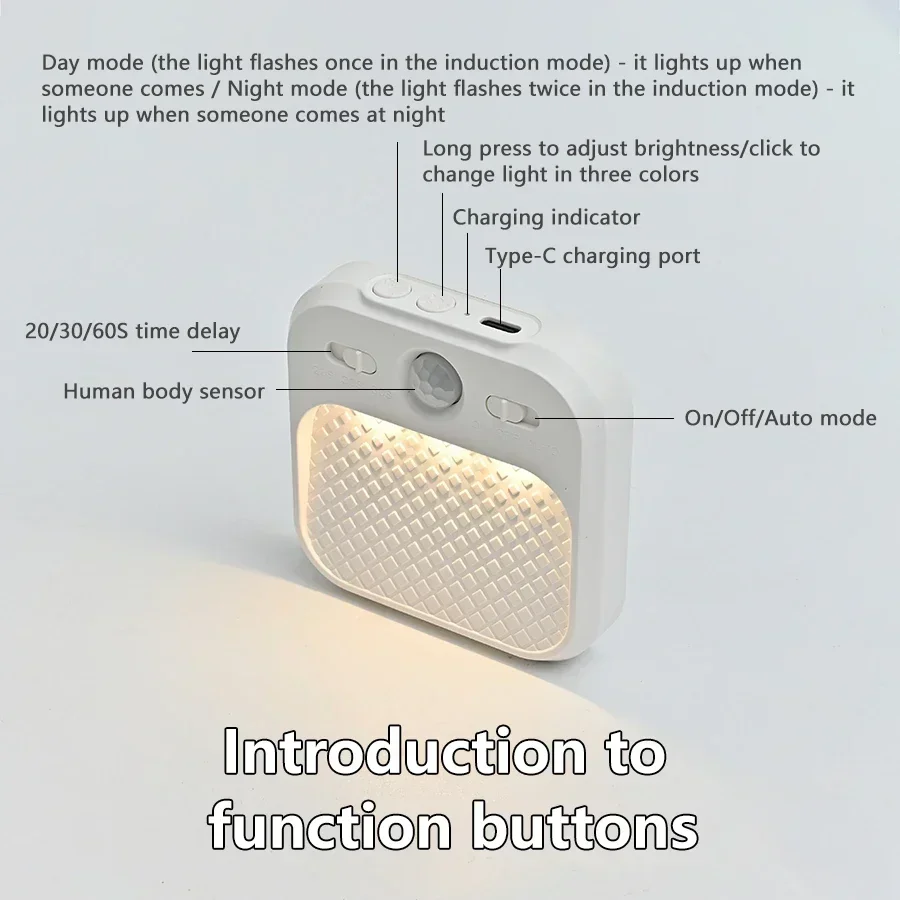 1-4 szt. Lampka LED z czujniki – Ldr Light Sensor recenzja i cena