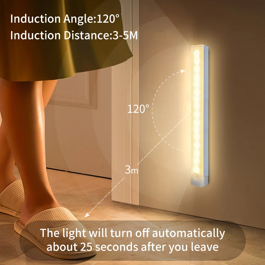 Lampka nocna LED z czujnikiem  – Ldr Light Sensor recenzja i cena