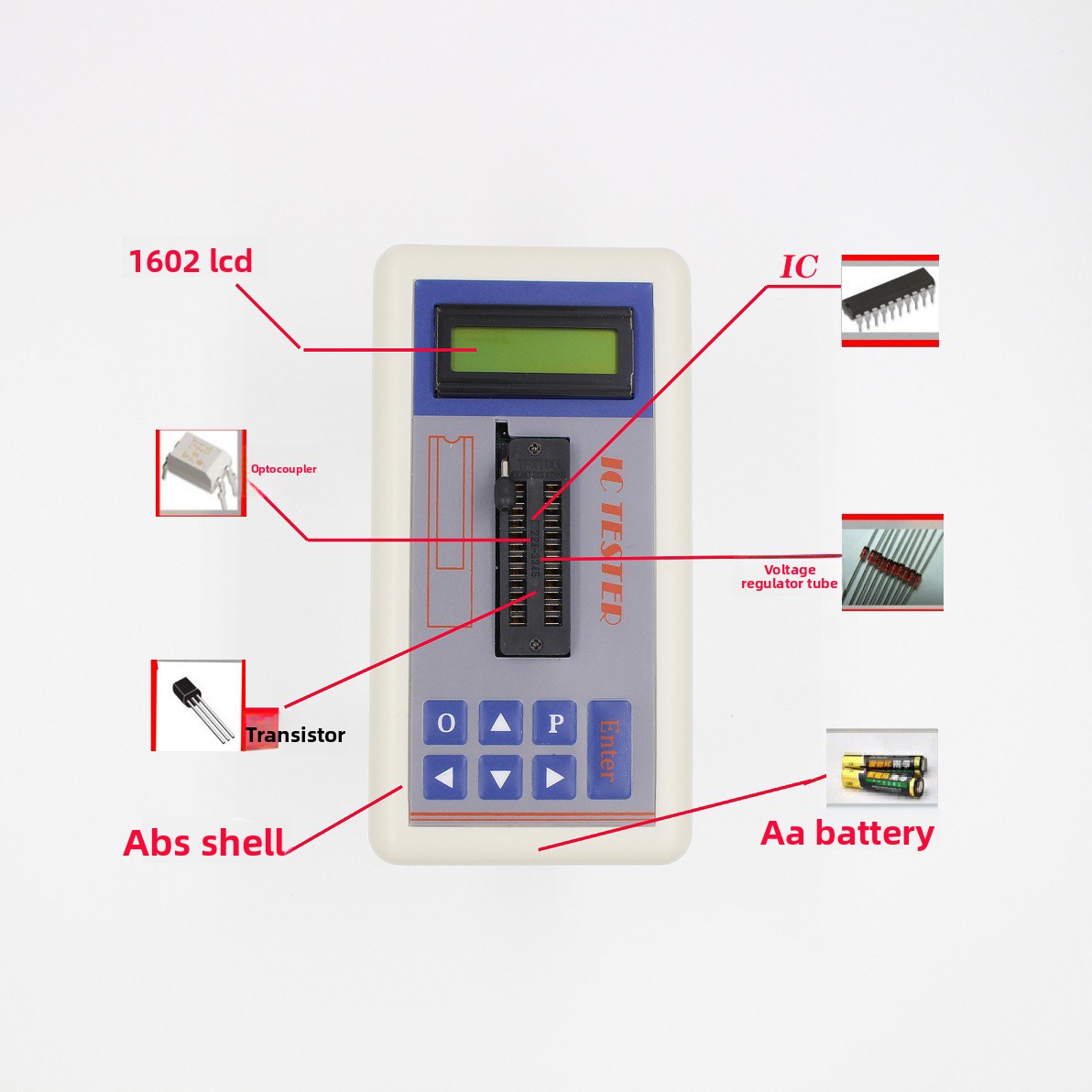 Tester tranzystorów TSH‑06F do – Diy Electronics Lab Equipment recenzja i cena