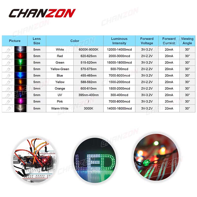 100szt 5mm Zestaw diod LED emi – Hobby Diy Electronics Kit recenzja i cena
