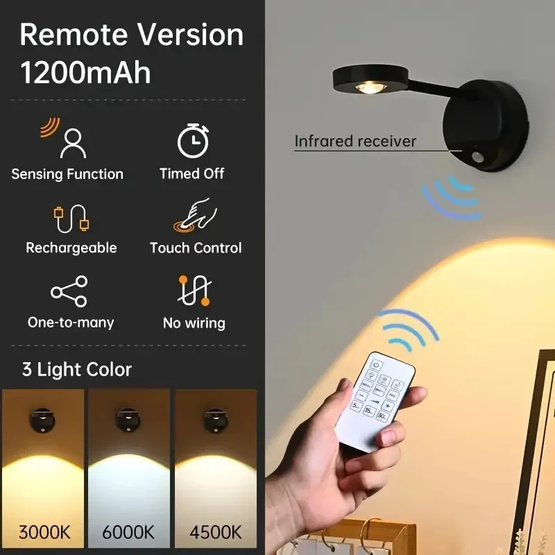 Lampa ścienna GGbingo z czujni – Ldr Light Sensor recenzja i cena