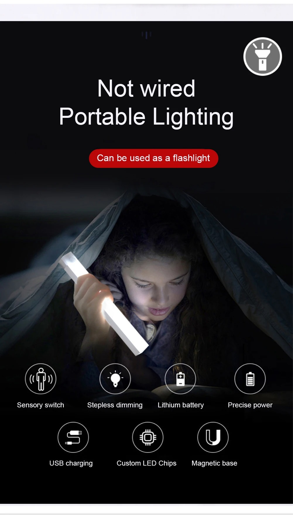 Światła LED ładowane przez USB – Ldr Light Sensor recenzja i cena