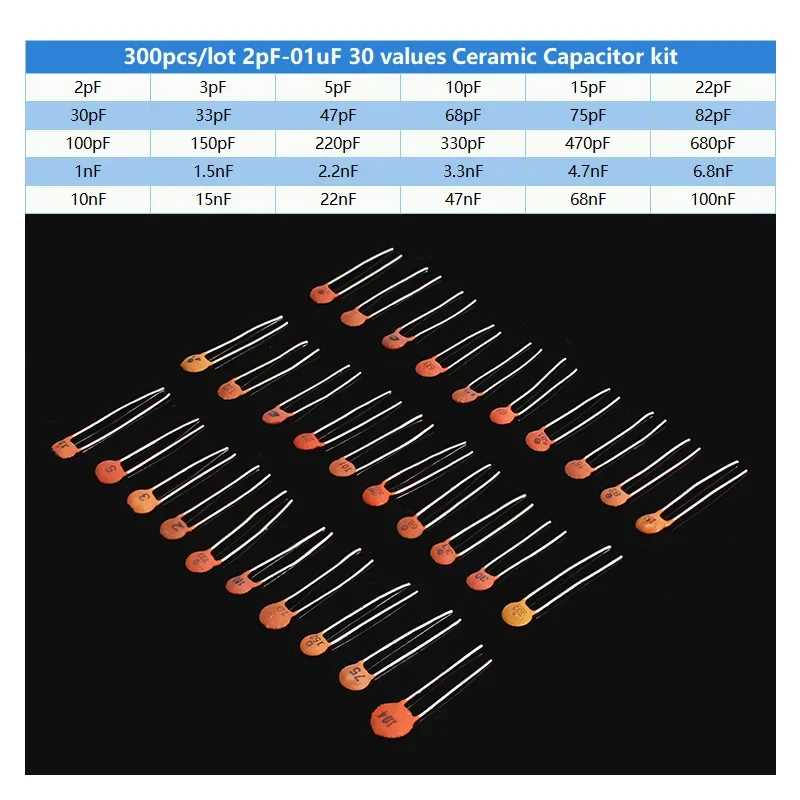 Zestaw kondensatorów ceramiczn – Capacitor Kit Assortment recenzja i cena