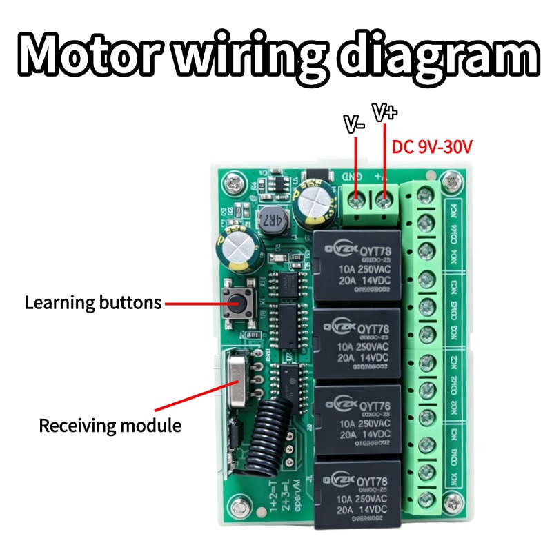 Uniwersalny bezprzewodowy pilo – Rf 433Mhz Module recenzja i cena