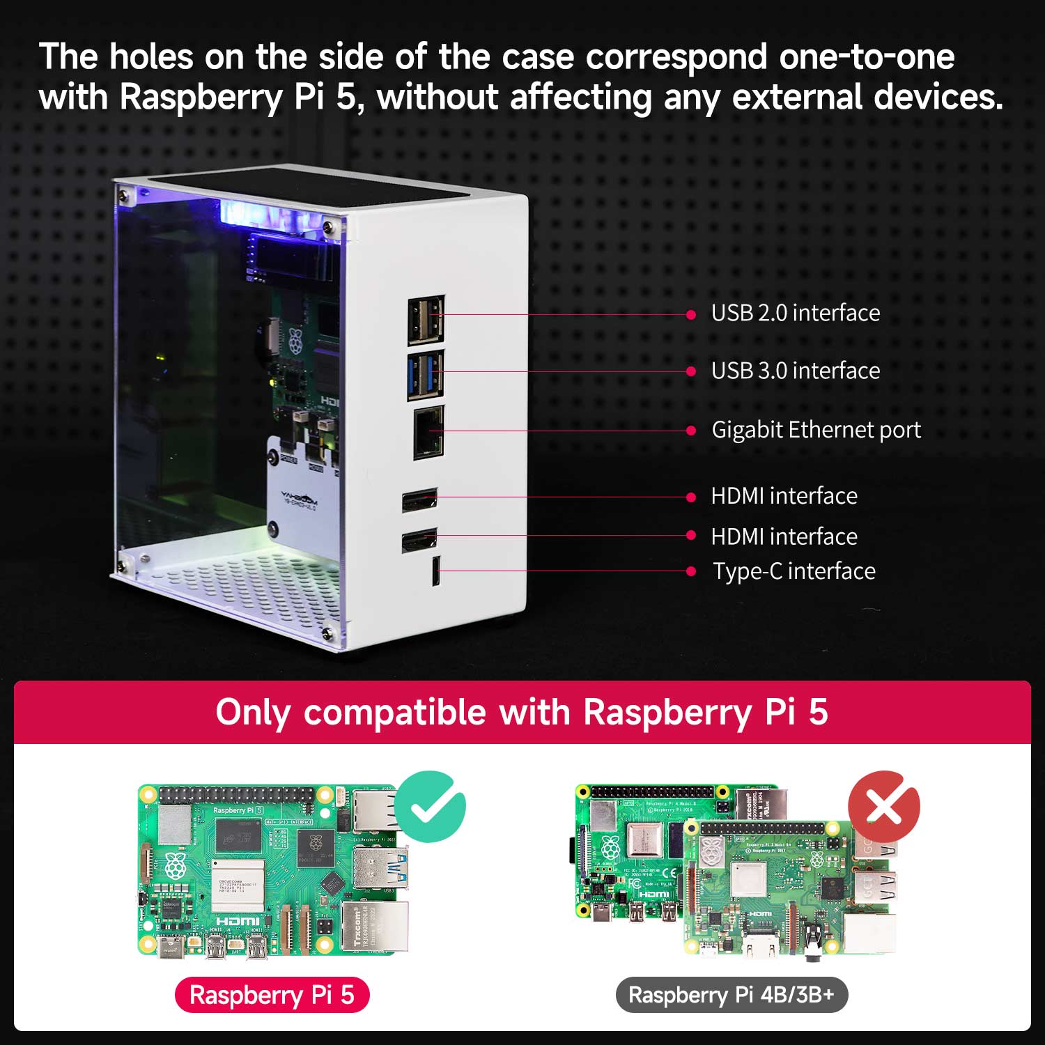 Zestaw ochronny Raspberry Pi 5 – Diy Electronics Raspberry Pi recenzja i cena
