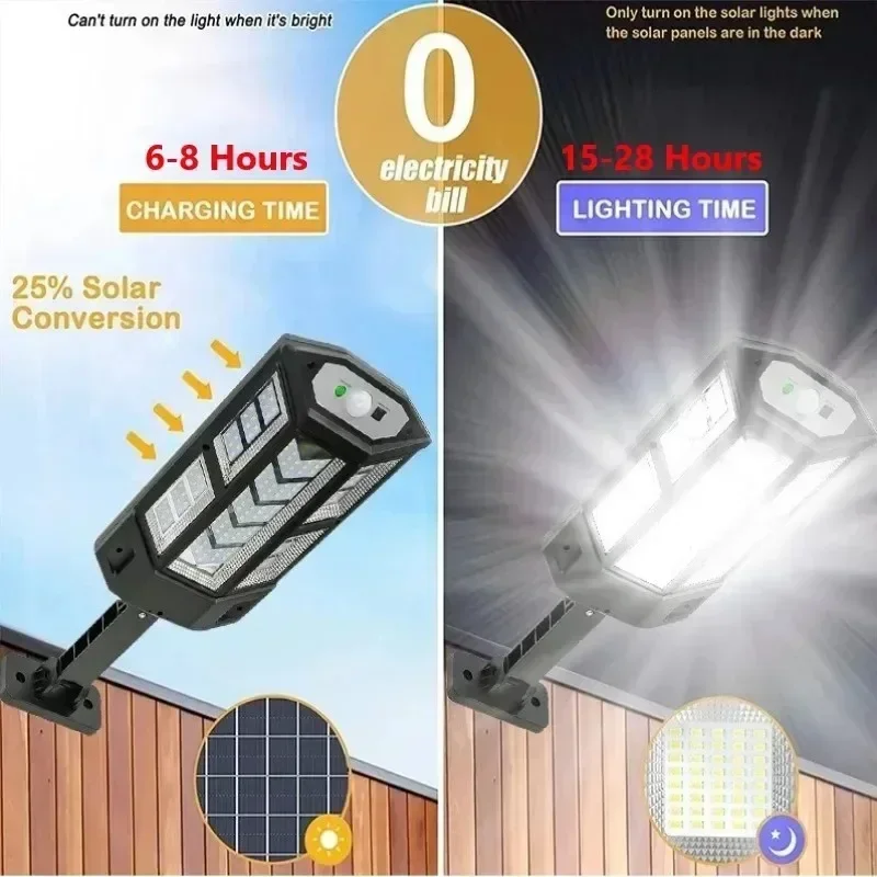 Solarna lampa LED super jasna  – Ldr Light Sensor recenzja i cena