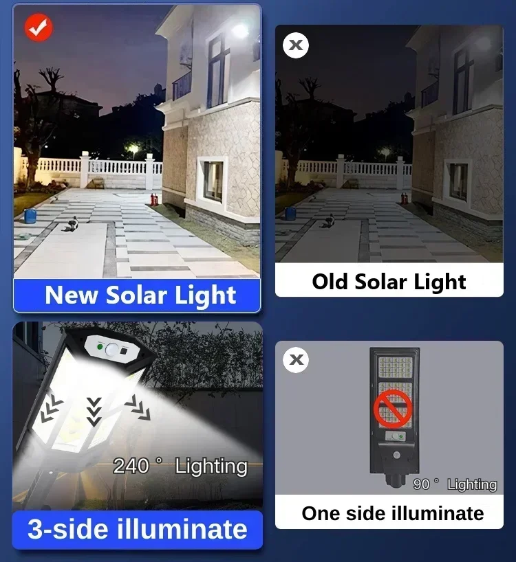 Solarna lampa LED super jasna  – Ldr Light Sensor recenzja i cena
