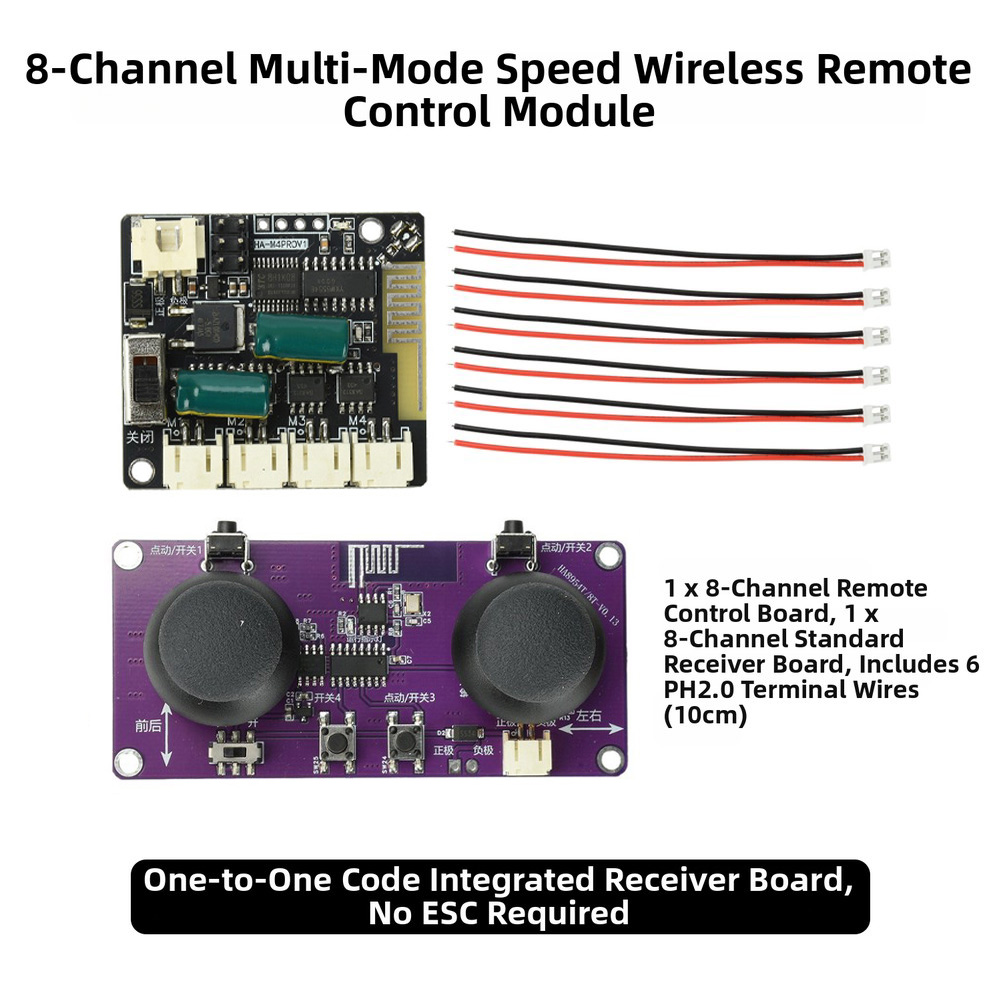 Moduł zdalnego sterowania 2.4G – Diy Boat Electronics recenzja i cena